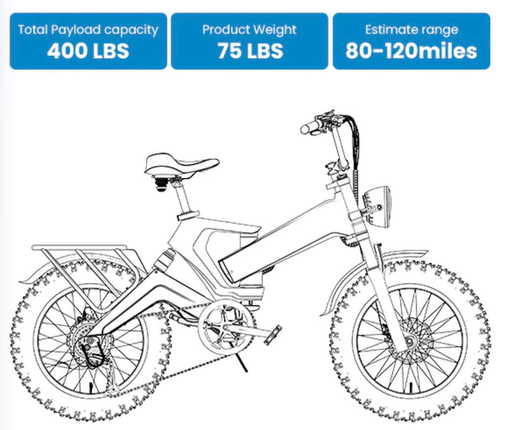 Electric bike - Up to 100Mile - 36mph