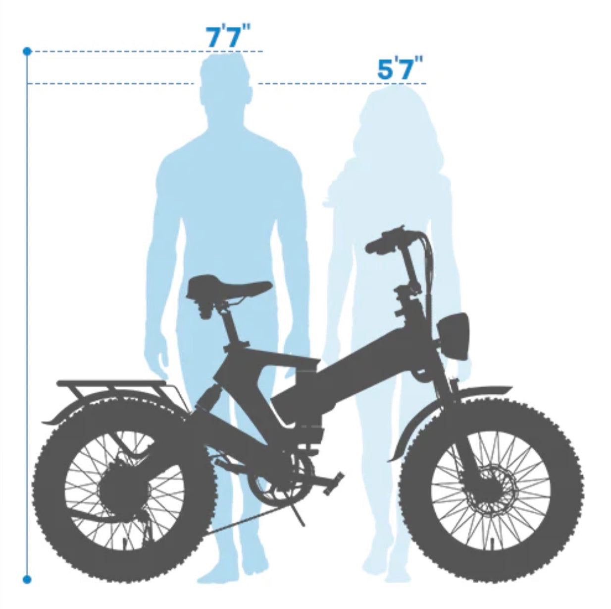 Electric bike - Up to 100Mile - 36mph